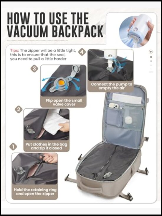 Travel Backpack with Electric Vacuum Pump Carry On Compression Bags Waterproof